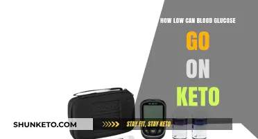 Keto and Blood Sugar: Understanding Safe Glucose Levels on a Low-Carb Diet