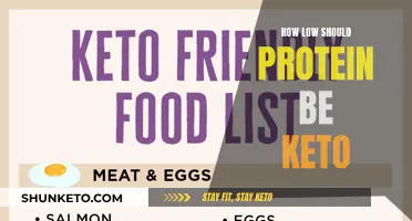 Protein on Keto: How Low is Safe?