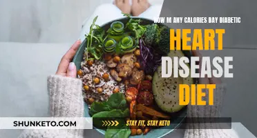 Diabetic Diet: Calorie Control for a Healthy Heart