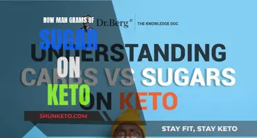 Sugar Intake on Keto: How Many Grams Are Safe?