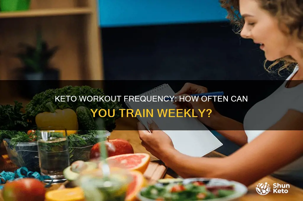 how man times a week can you workout on keto