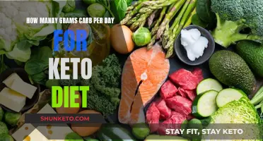 Keto Diet: Counting Carb Grams for Weight Loss