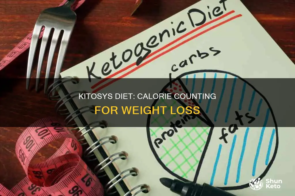 how mant calories in a kitosys diet