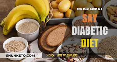 Smart Carb Counting for Diabetics