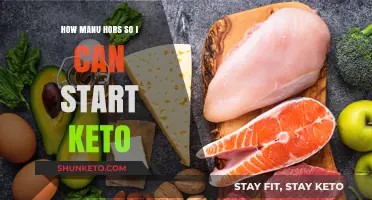 Keto Diet Basics: How Many Carbs Should You Start With?