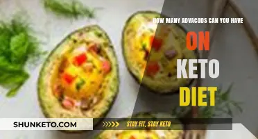 Avocados on Keto: How Many Can You Enjoy Daily?