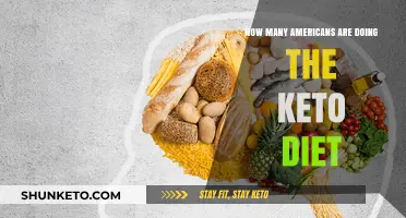 Exploring the Popularity: How Many Americans Are on Keto?