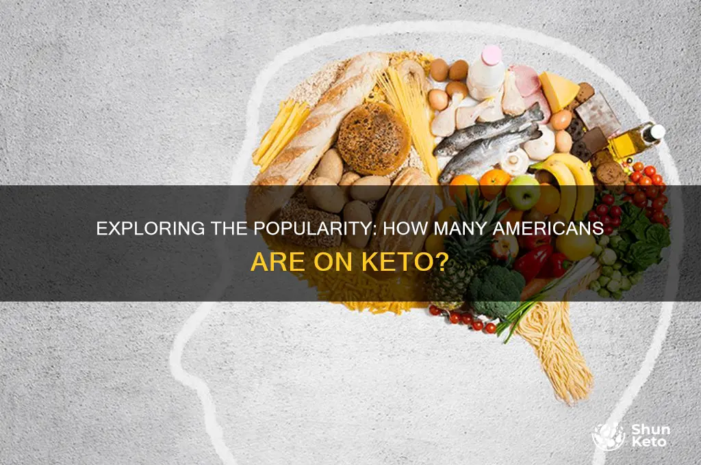 how many americans are doing the keto diet