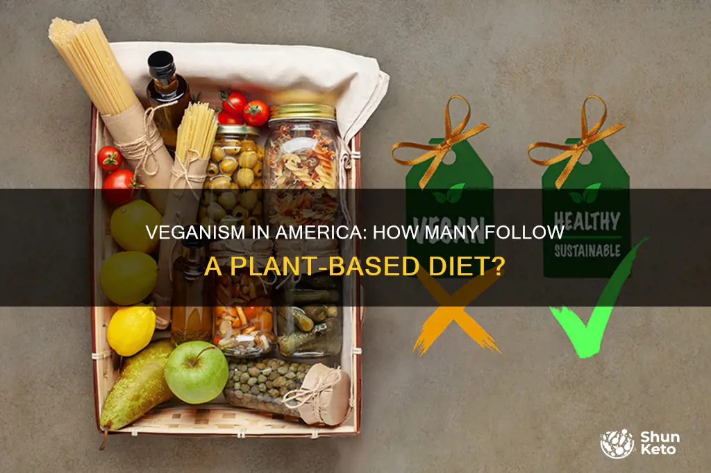 how many americans are on a vegan diet