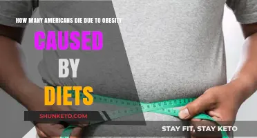Obesity's Toll: Diet-Related Deaths in America