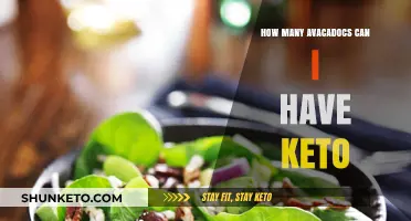 Avocados on Keto: How Many Can You Enjoy Daily?