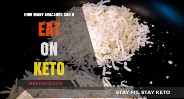 Avocado Portions on Keto: Balancing Healthy Fats for Optimal Results