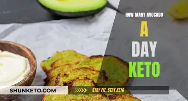 Avocado Consumption on Keto: How Much Is Too Much?