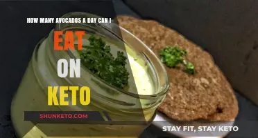 Avocado Daily Intake on Keto: Balancing Fats for Optimal Results