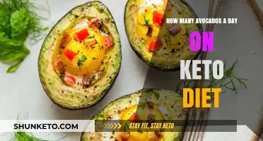 Avocado Daily Intake: Keto Diet Guidelines and Benefits Explained