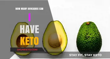 Avocado Limits on Keto: How Many Can You Enjoy Daily?