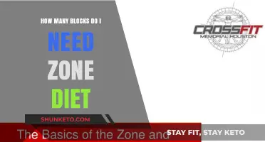 Zone Diet: Understanding Block Numbers for Success