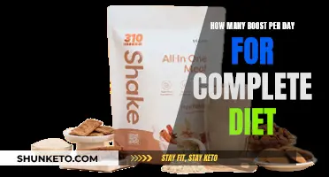 Complete Diet: The Right Boosts for Your Day