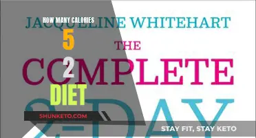 Calorie Counting on the 5:2 Diet: How Much?