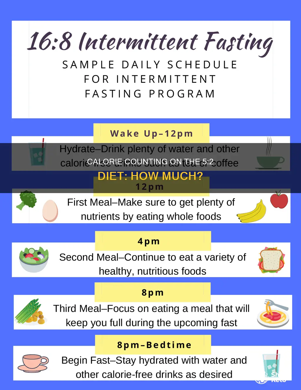 how many calories 5 2 diet