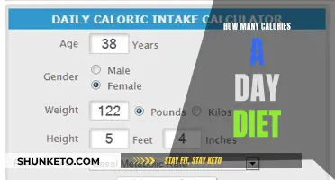 The Ultimate Guide to Daily Calorie Intake: Balancing Nutrition and Weight Goals