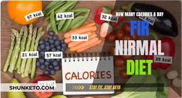 The Daily Calorie Count: Your Guide to a Healthy Diet