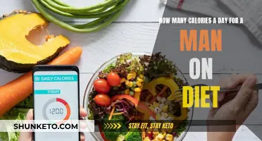 Calorie Counting: The Ultimate Guide for Men's Diet Success