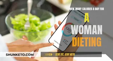 Calorie Counting for Women: Dieting and Daily Intake