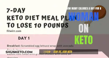 Keto Calorie Counting: Women's Guide to Daily Intake