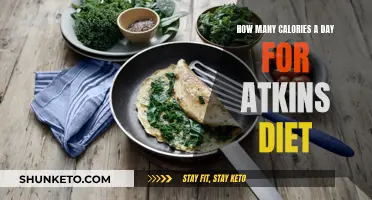 Atkins Diet: Calorie Counting Simplified for Weight Loss