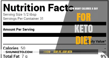 Daily Calorie Intake Guide for Effective Keto Diet Success