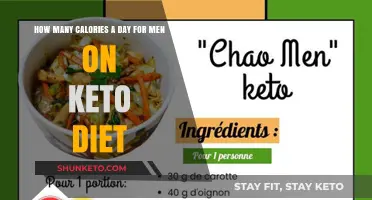 Keto Calorie Guide: Daily Intake for Men on a Low-Carb Diet