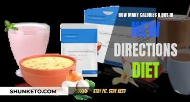 Calorie Counting: New Direction Diet's Daily Intake
