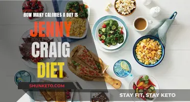 Jenny Craig Diet: Calorie Count for Weight Loss