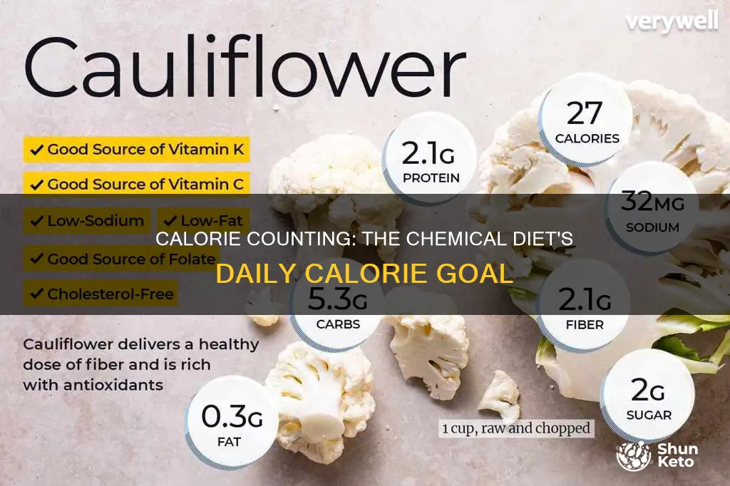 how many calories a day is the chemical diet