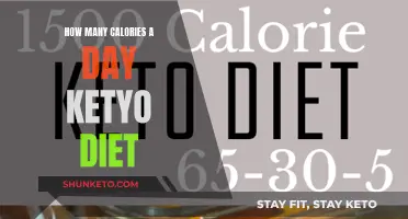 Keto Diet: Calorie Intake for Optimal Weight Loss