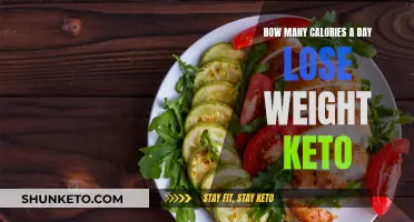 Calorie Counting on Keto: Weight Loss Strategy