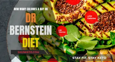Dr. Bernstein Diet: Counting Calories for Weight Loss