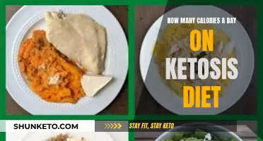 Unlocking Ketosis: Daily Calorie Secrets for Optimal Weight Loss