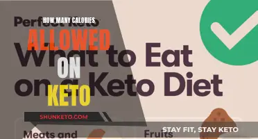 Keto Calorie Counting: How Many Are Allowed?