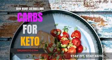 Keto Diet: Counting Calories and Carbs for Beginners