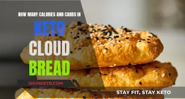 Keto Cloud Bread: Calories and Carb Count Explained