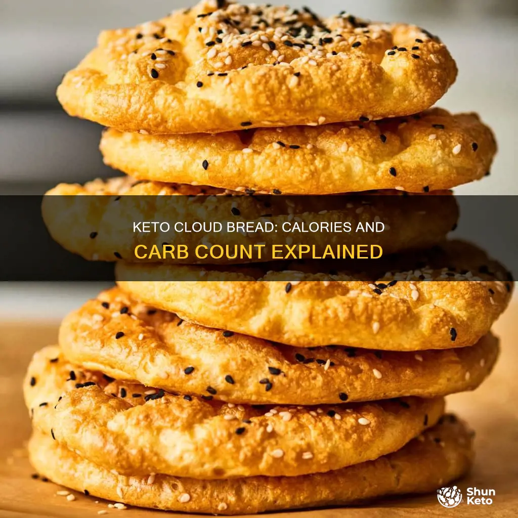 how many calories and carbs in keto cloud bread