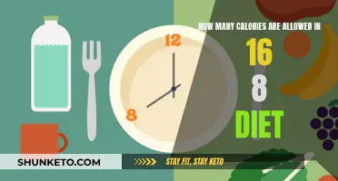 Calorie Counting: Unlocking the Secrets of the 16/8 Diet