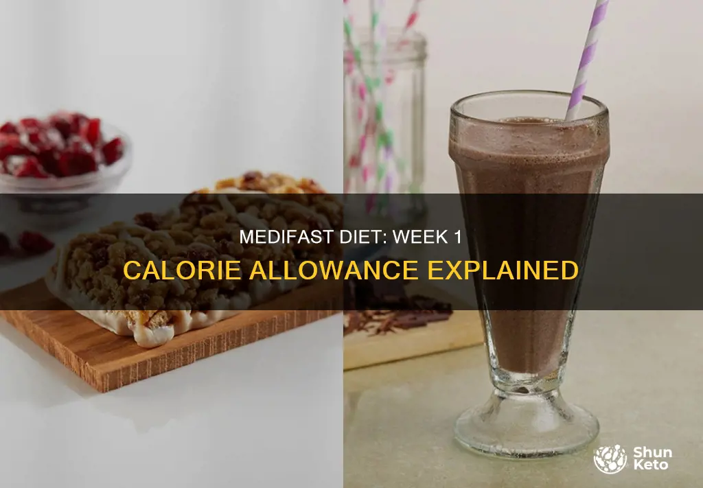 how many calories are allowed in week 1 medifast diet