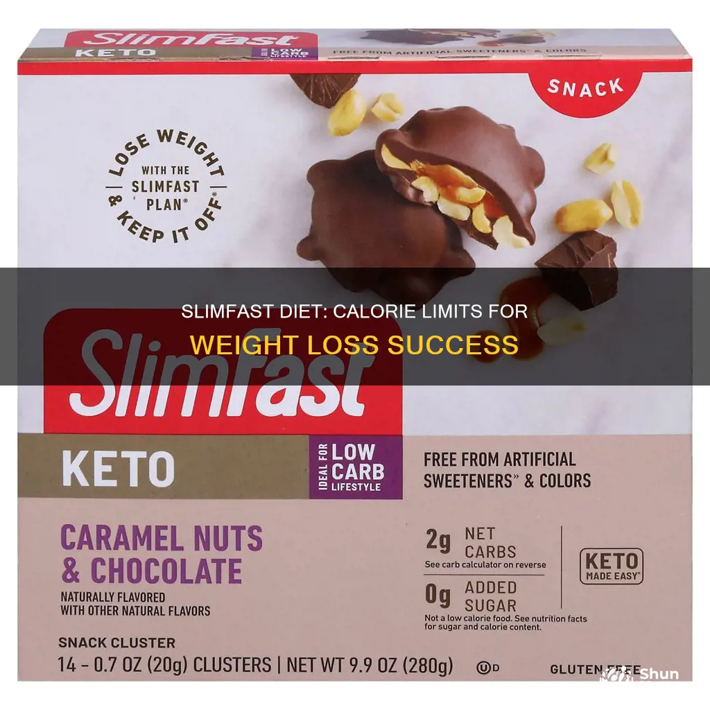 how many calories are allowed on the slimfast diet