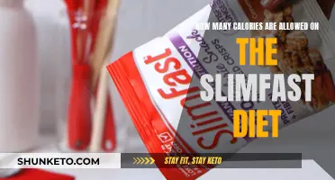 Slimfast Diet: Counting Calories for Weight Loss