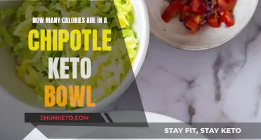 Calorie Counting the Chipotle Keto Bowl