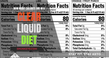 Clear Liquid Diet: Calorie Count and Nutritional Insights