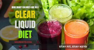 Clear Liquid Diet: Counting Calories in Transparent Meals